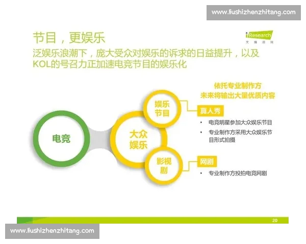 以电竞直播为核心推动内容生态与商业创新新趋势全面升级用户互动体验