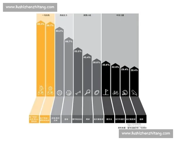 从数据到战术的电竞赛事深度分析与胜负趋势解读实战应用方法论