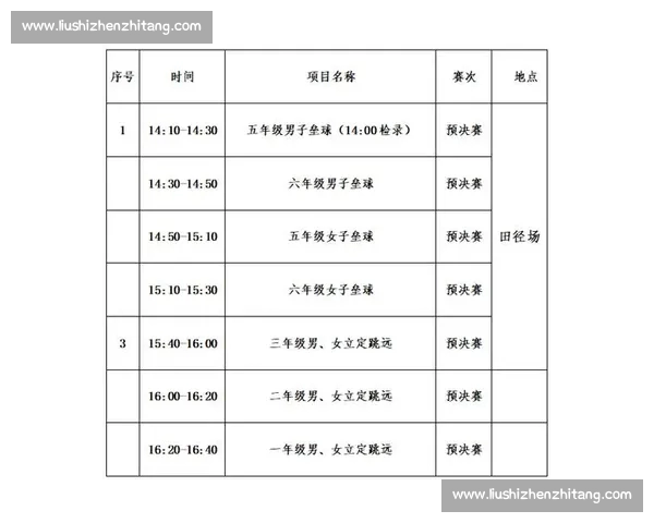 以赛程安排为核心统筹赛事节奏与观赛体验全新规划方案升级展望
