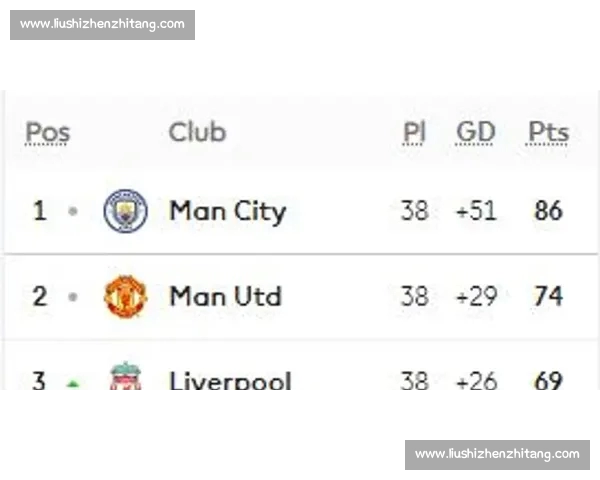 英超最新伤停名单解析对争冠保级与赛程走势及联盟格局影响走向深