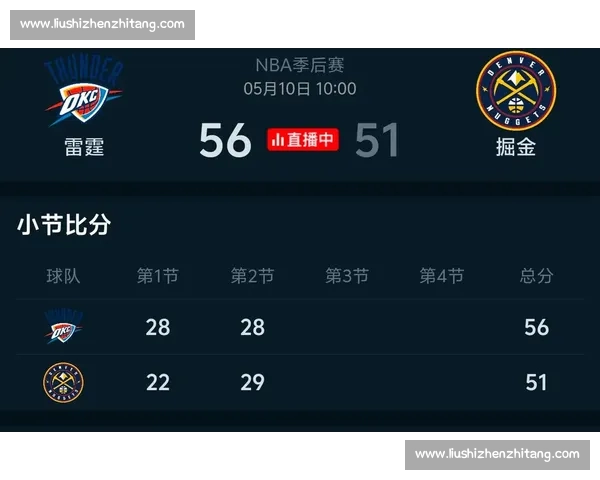 今日NBA焦点战报巨星对决引爆联盟格局新变排名震荡季后赛形势生变