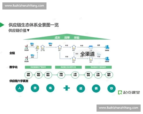 以NBA在线平台为核心打造全景篮球内容互动新生态数字时代赋能