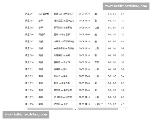 足球赛事赛程查询一站式平台全面解析热门比赛时间和对阵信息 - 副本 - 副本