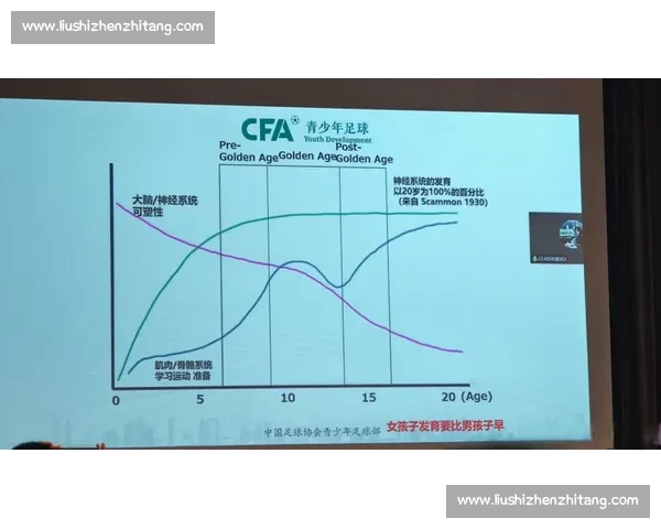 透视百年足球历史战绩演变与强队兴衰规律研究及数据模型解析趋势