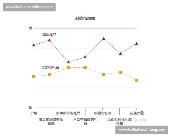 面向职业与大众的篮球赛事数据平台生态体系与价值创新路径探索 - 副本 - 副本 - 副本 面向职业与大众的篮球赛事数据平台生态体系与价值创新路径探索 - 副本 - 副本 - 副本
