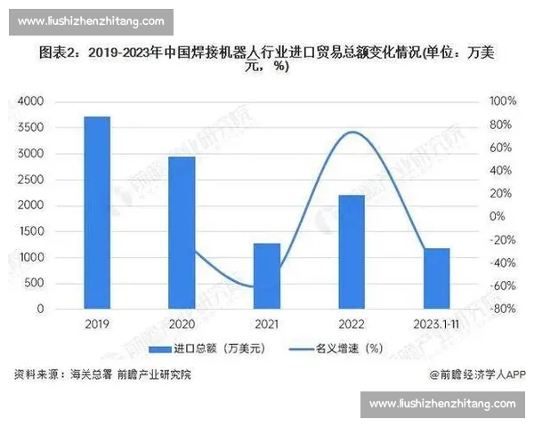 基于数据分析与历史趋势的比赛结果预测方法探讨与应用